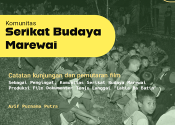 Sebagai Pengingat, Marewai Produksi Film Dokumenter  Tenju Langgai “Lahia Ba Batin”