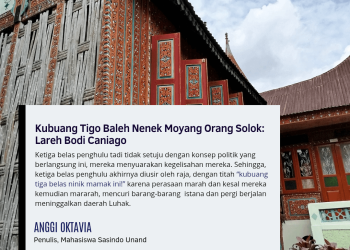 Kubuang Tigo Baleh Nenek Moyang Orang Solok: Lareh Bodi Caniago | Anggi Oktavia